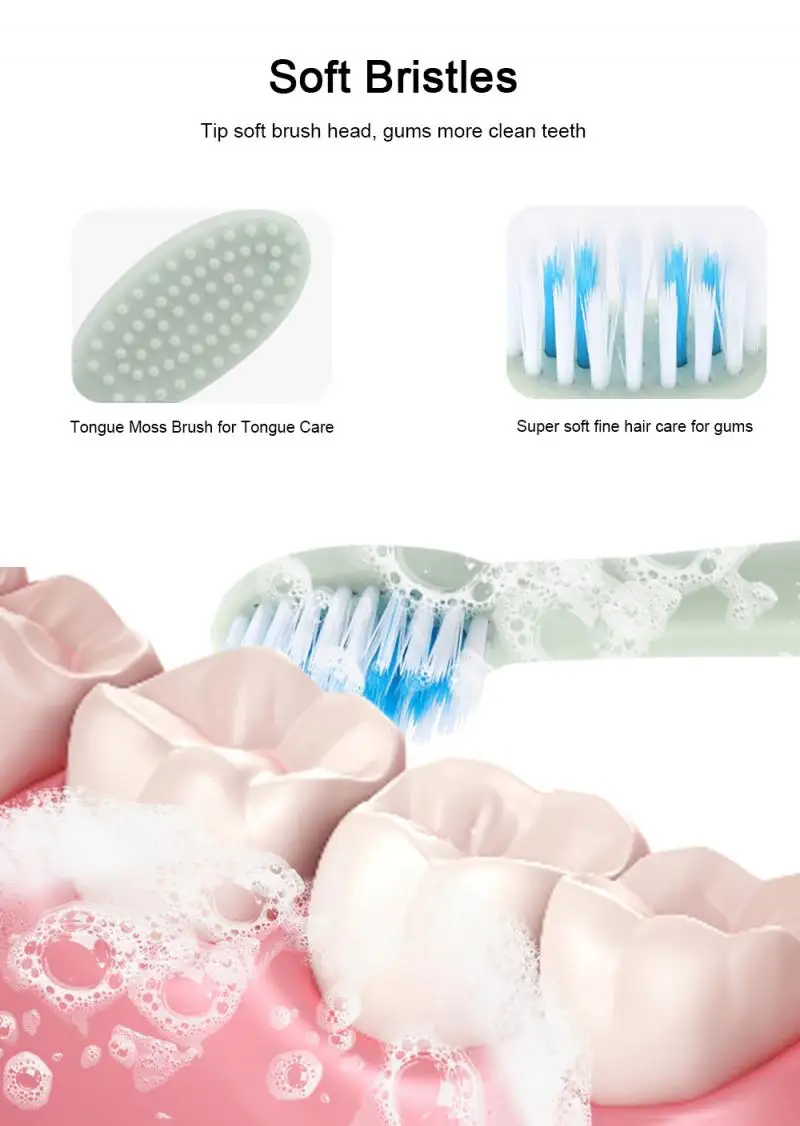 Whitening Electric Toothbrush Set Professional USB Toothbrush Efficient Ultrasonic Toothbrush 5 Mode Electric Toothbrush Whitening Electric Toothbrush Set Professional USB Toothbrush Efficient Ultrasonic Toothbrush 5 Mode Electric Toothbrush