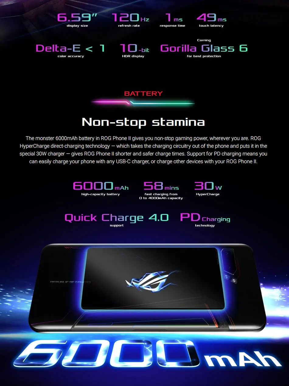 ROG телефон 2 Asus ROG Phone II ZS660KL мобильный телефон 8 Гб 128 ГБ Snapdragon855+ OctaCore 6,5" 6000 мАч 48MP NFC Android 9,0