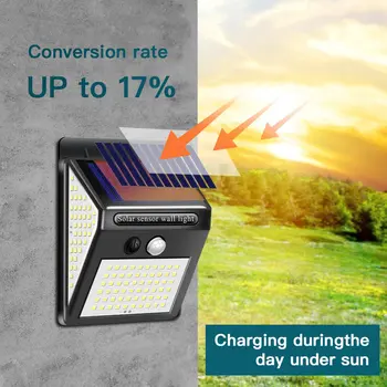 

150led Solar Wall Light Auto Induction Super Bright Wall Light Indoor And Outdoor Household Three-sided Led Street Light