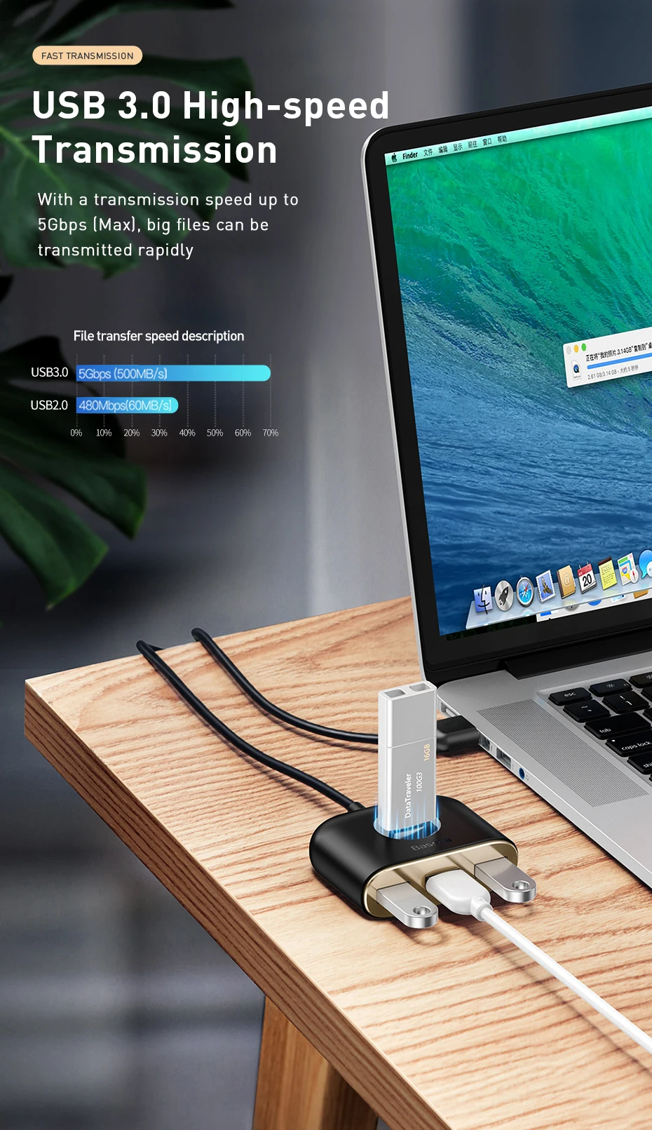 Usb-хаб Baseus 4 в 1 с разъемом USB 3,0 для MacBook Pro/Air, usb-разветвитель с 4 портами type-C для huawei Matebook, компьютерные аксессуары