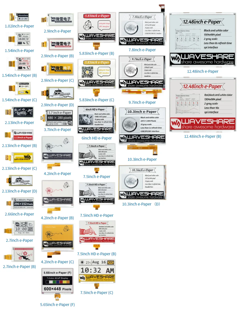 e-Paper raw panels comparing