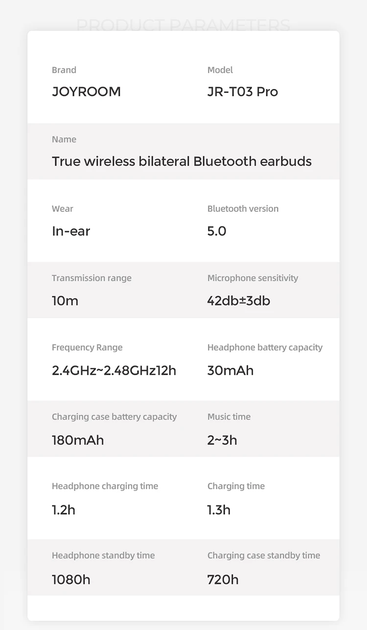 Joyroom JR-T03 Pro Bluetooth 5,0, беспроводные наушники, бинауральные наушники, всплывающие наушники с сенсорным управлением, белые наушники для геймеров