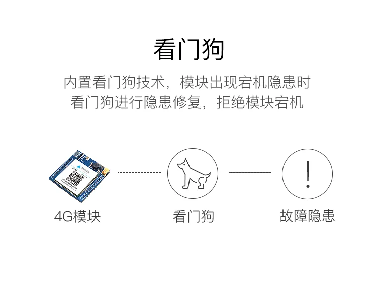 4G модуль Встроенный ttl ко всем Netcom Mqtt DTU Беспроводная связь совместима с GPRS Прозрачная передача