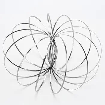 

Stainless steel fluid bracelet decompression toy
