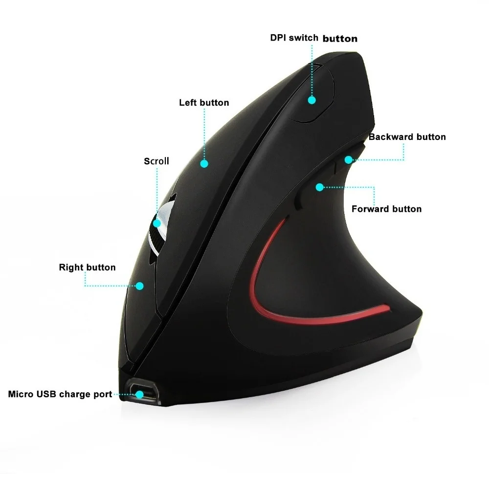 Computer Gaming Mice