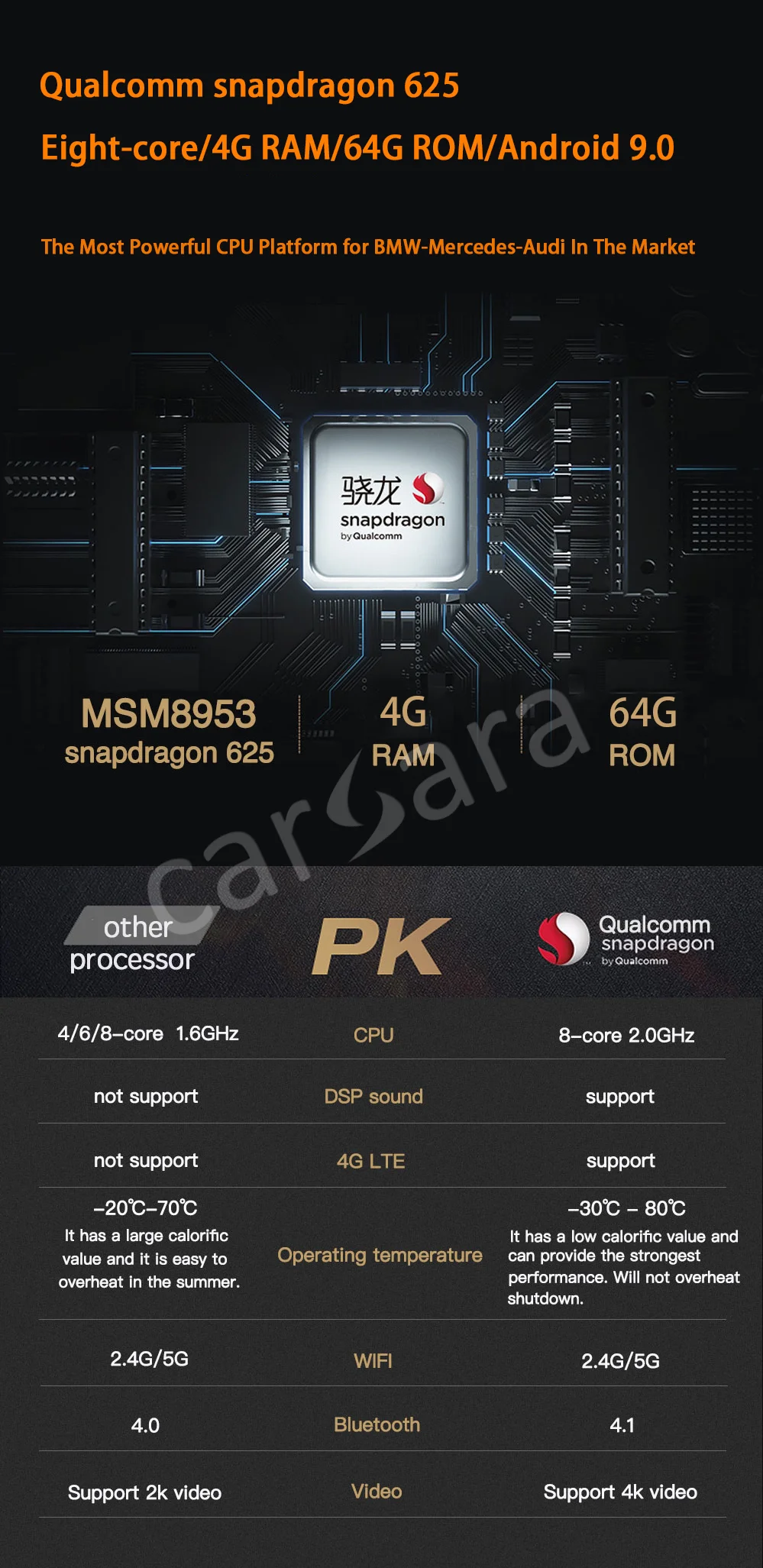 10,2" Android 9,0 4G+ 64G Qualcomm Восьмиядерный встроенный 4G-LTE ips автомобильный интерфейс мультимедиа для BMW серии 5 F10 F11 F18 gps navi