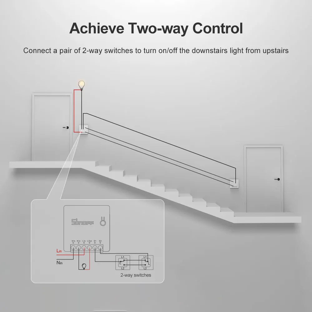 2 шт. EweLink смарт-переключатель Sonoff мини-модуль Wi-Fi 10A 2 способ Совместимость с Alexa Google Home APP/LAN/DIY режим дистанционного управления