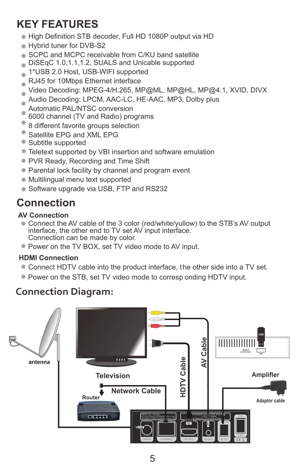 Gtmedia V9 Super Satelite Receptor DVB-S2 ресивер для cсcam Cline Корабль из Бразилии H.265 1080P спутниковый ТВ приемник встроенный Wifi