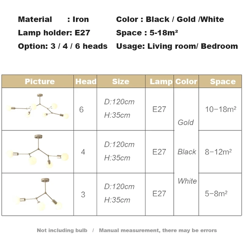 iluminação interior para o quarto jantar e27