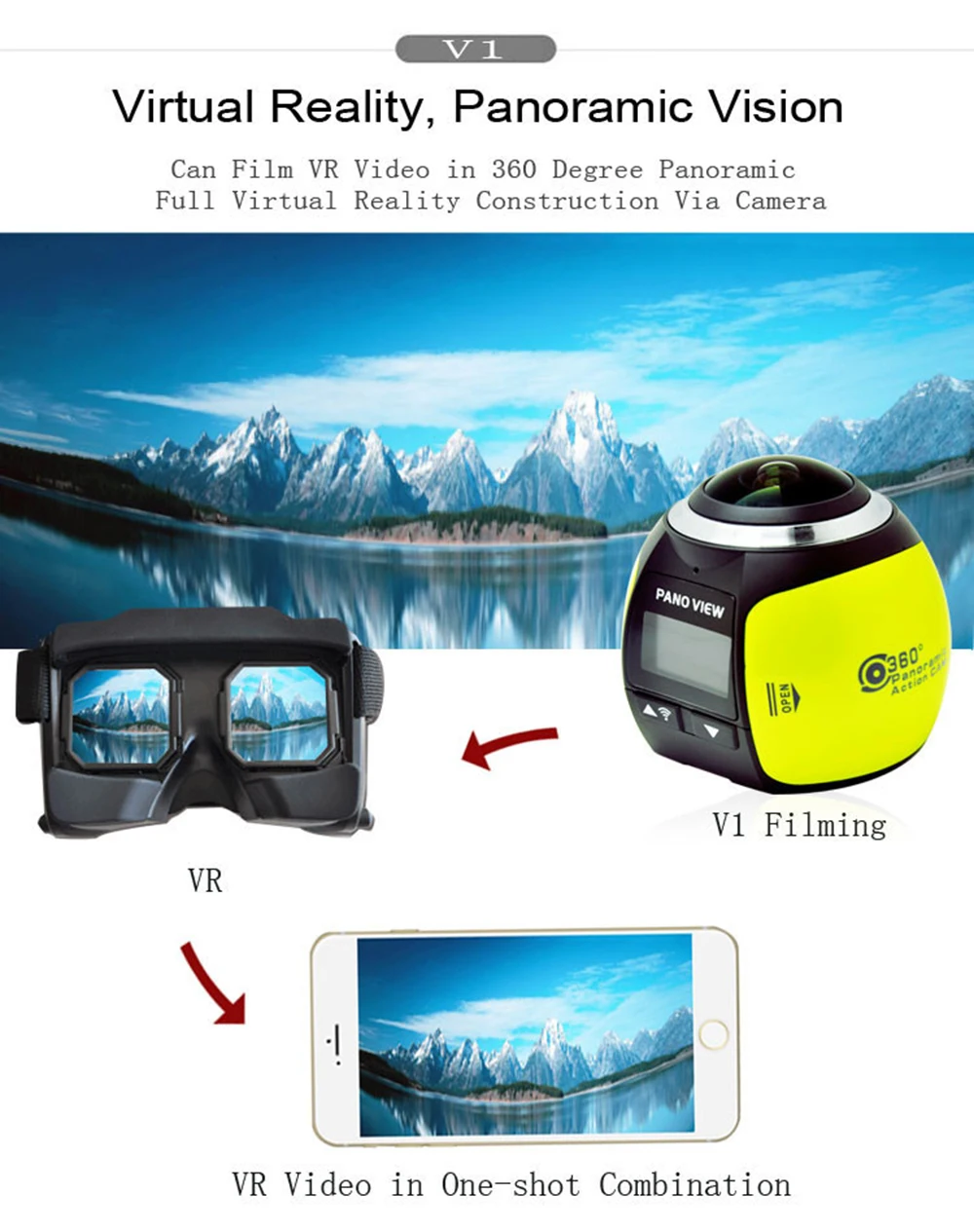V1 камера 360, экшн-камера, wifi, для вождения, VR Mini DV, Спортивная камера, s 16 МП, HD, водонепроницаемая, широкий угол, анти-встряхивание, легко использовать