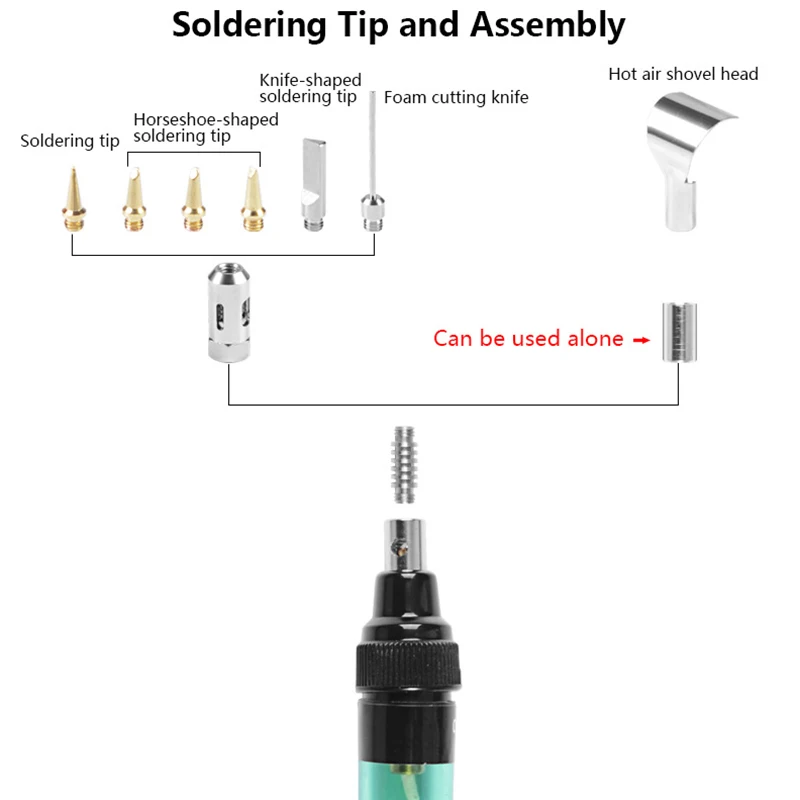 hot stapler plastic repair Portable Soldering Iron MT-100 Electric Gas Portable 3-In-1 Gas Electric Soldering Iron Universal Soldering Iron lincoln electric ac 225 arc welder