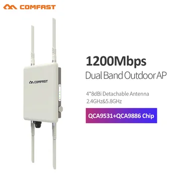 

High Performance Outdoor Wireless Router CPE 1200Mbps Base AP 4*8dBi Antenna 500mW (27dbm) WIFI Extending Network Bridge 48V POE