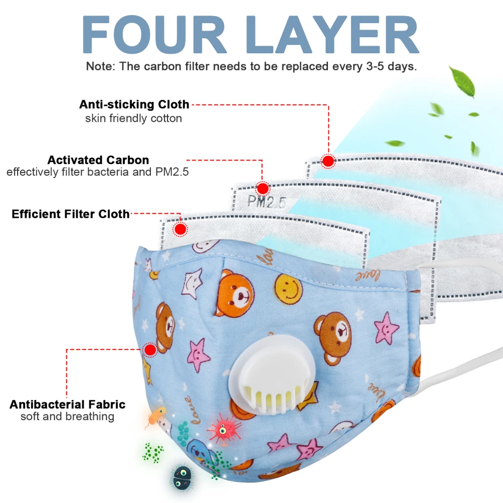 Cartoon-children-s-mask-with-breathing-valve-PM2-5-dust-mask-filter-mask-with-10-filters(3)