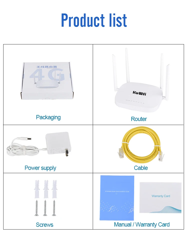 300Mbps Unlocked 4G LTE Wifi Router Indoor 4G Wireless CPE Router with 4Pcs Antennas and LAN Port&SIM Card Slot Up to 32users