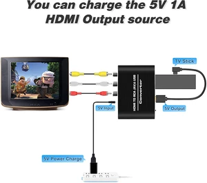Image 4 - Navceker محول HDMI لـ RCA ، محول AV/CVSB L/R ، صندوق فيديو HD 1080P 1920*1080 60 هرتز HDMI2AV ، يدعم خرج NTSC PAL HDMIToAV
