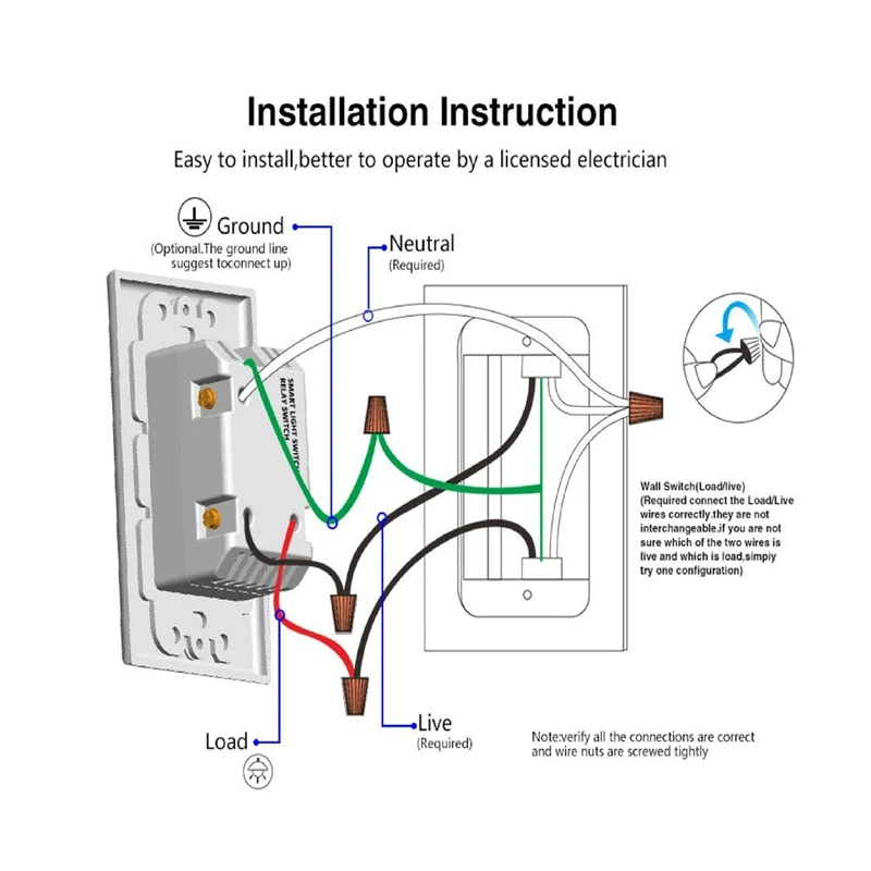 1Gang WiFi Smart Light Switch for Alexa Google Home Wireless Switch with Remote Control and Timer US Plug