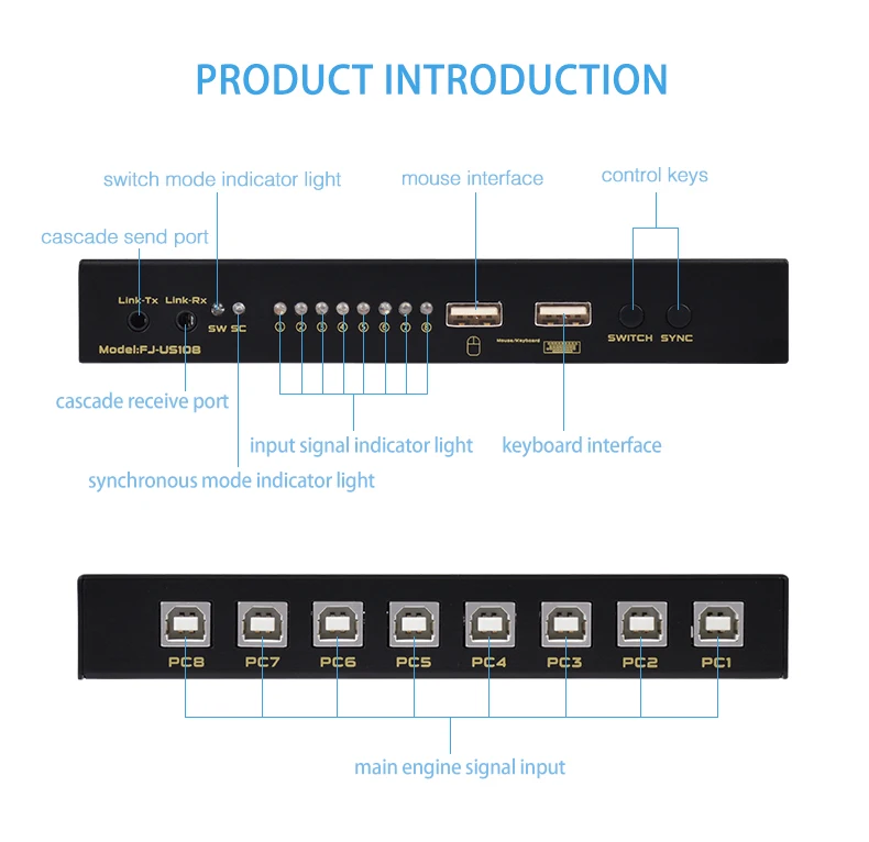 Cheap Comutadores KVM
