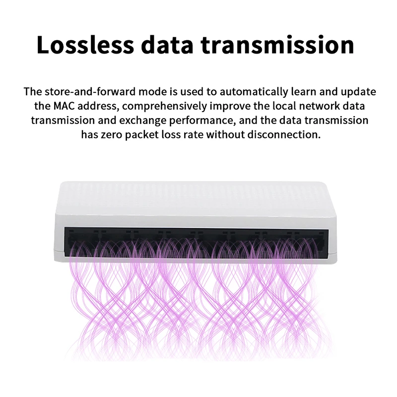 GLVISION GLS108 8 Port Настольный Ethernet коммутатор 10/100 Мбит/с автоматическое согласование