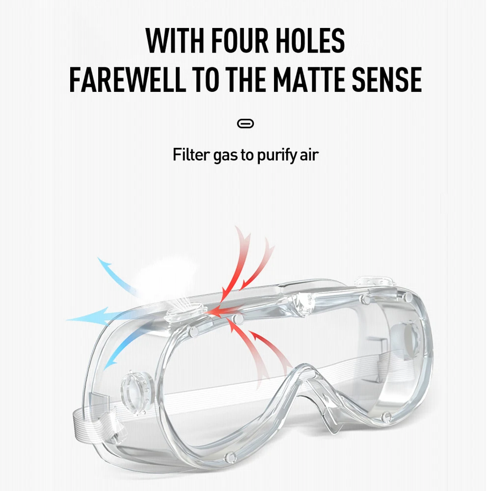ٱ ׷̵ ȣ   Ȱ Anti-splash Anti-dust wind sand Eyes Protector    