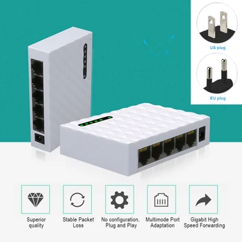 

Base Gigabit Home Monitoring 5 Ports LAN Plastic Accessories Office Dormitory Network Switch Adapter Desktop Mini Fast Ethernet