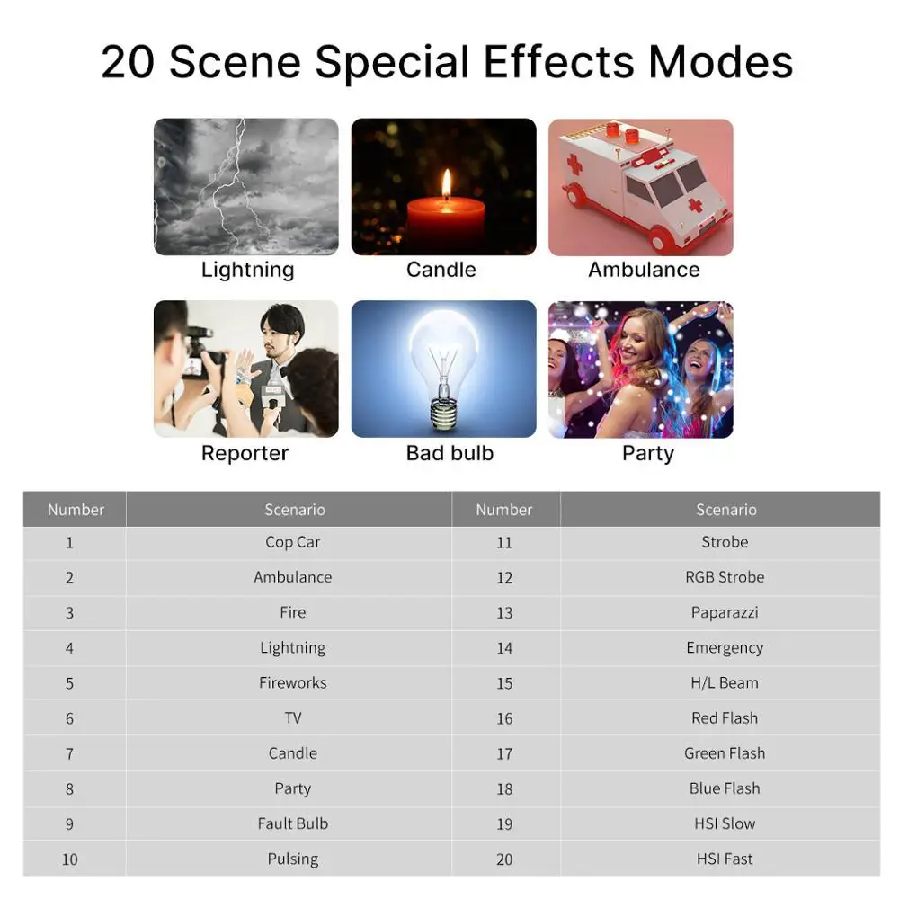 80CM DIY Keyboard Winding C Type Mechanical