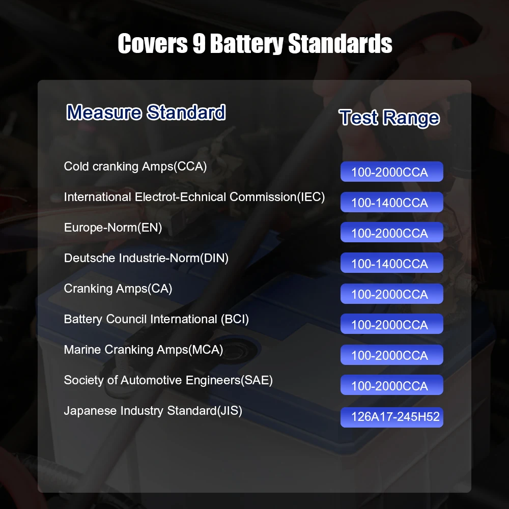 KONNWEI KW510 3 in Car Battery Tester Full Automatic Car Battery Repair Tool Load Test Cranking Test Battery Charger Test Tool cheap car inspection equipment