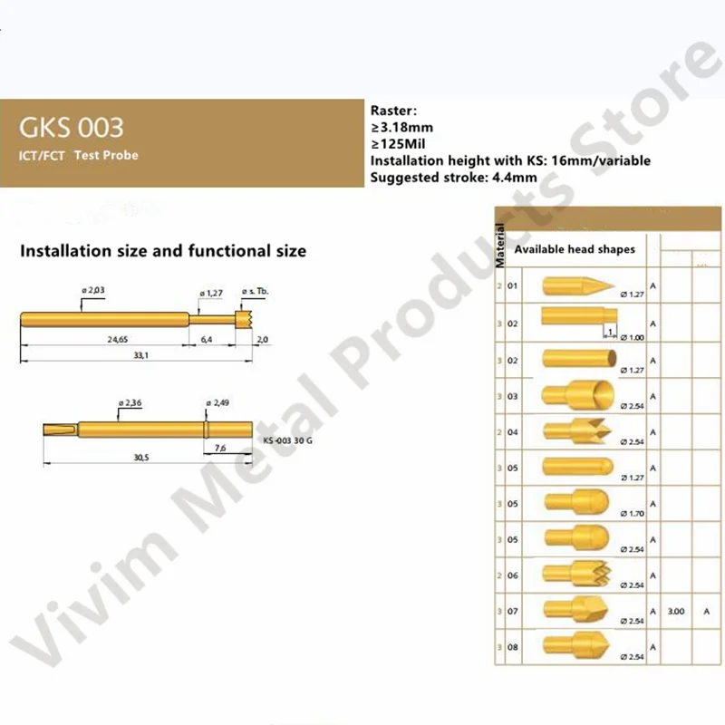 ドイツオリジナルingunプローブGKS-003 206 254 3000/GKS-003