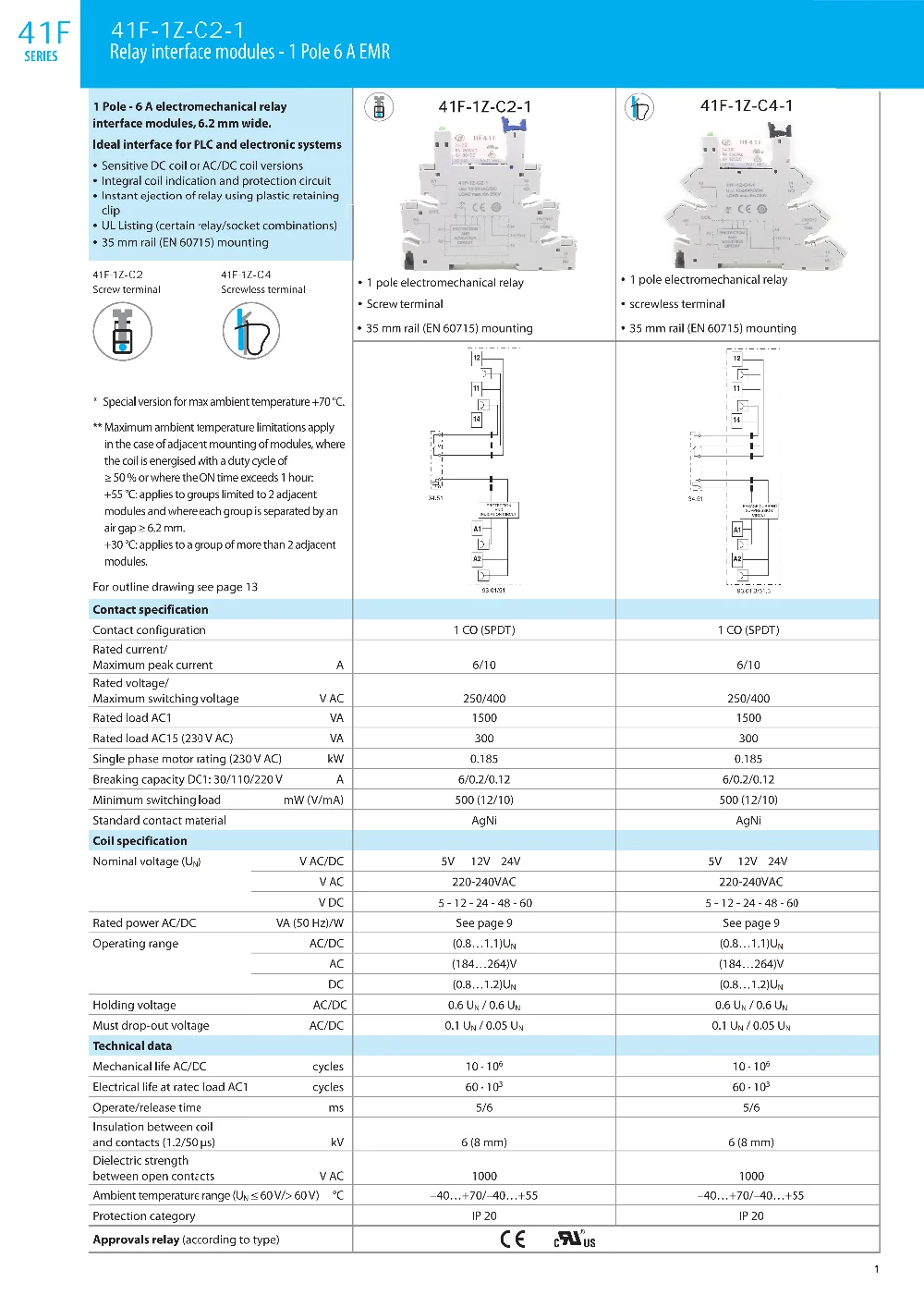 41F C1 C4 电磁继电器