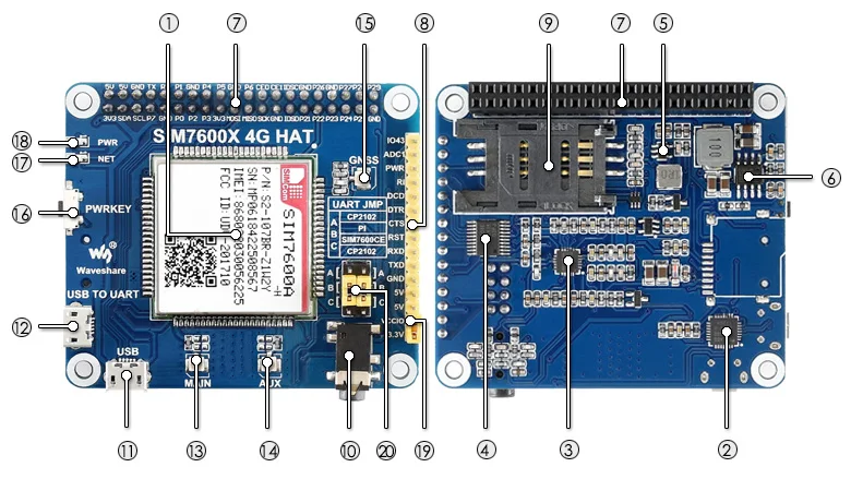 SIM7600A-H 4G шляпа на основе SIM7600A-H 4G/3g/GNSS шляпа для Raspberry Pi LTE CAT4, для Северной Америки довольно низкое энергопотребление