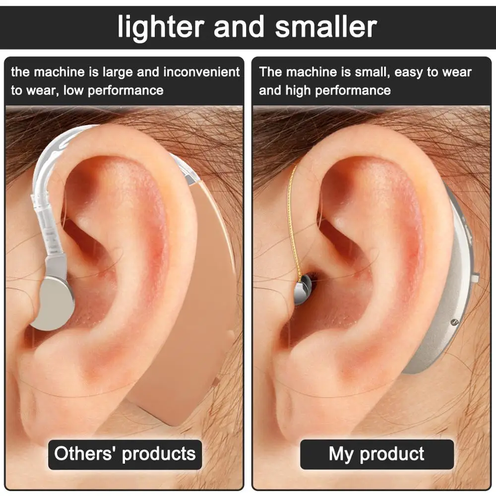 Rechargeable Hearing Aid for Elderly Moderate to Severe Loss