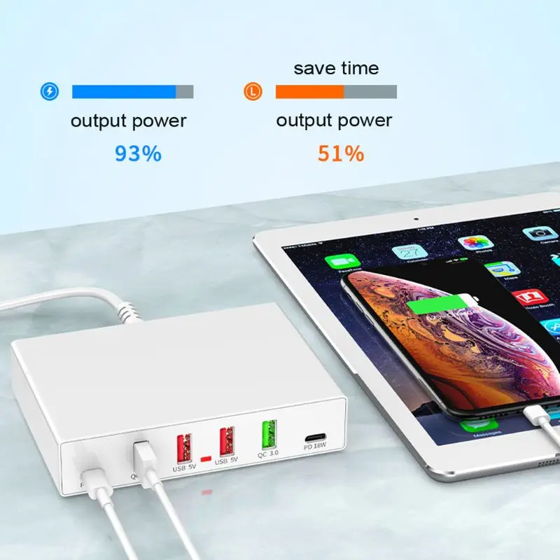 72 Вт QC3.0 Быстрая зарядка 3,0 4x USB Dual USB C type-C PD быстрая зарядная станция концентратор