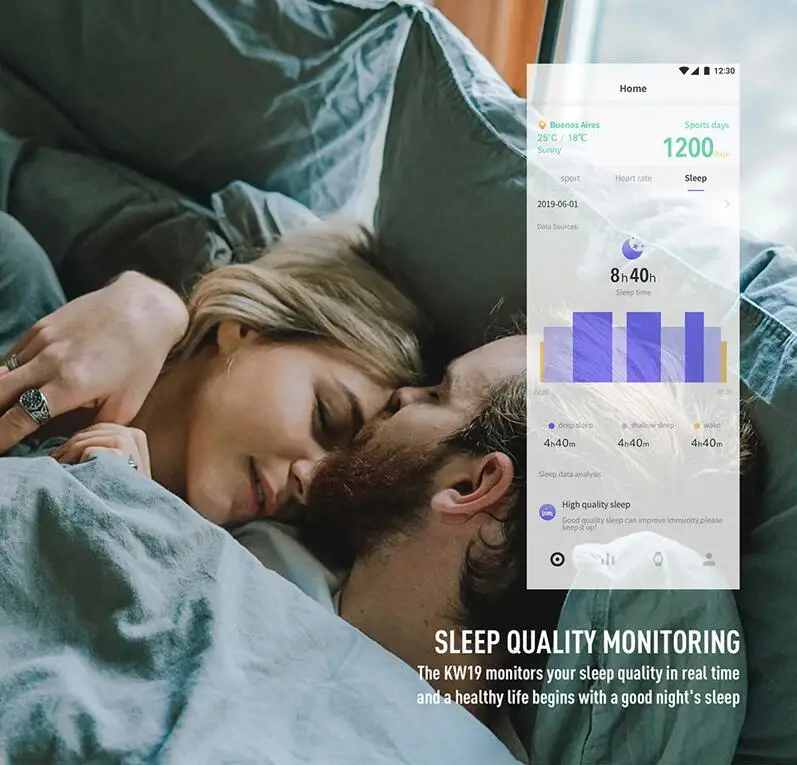 2019 new kw19 smartwatch men Heart rate monitor Sport Fitness tracker Active clock for samsung smart watch women huawei watch