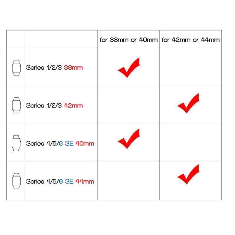  ġ  Ǹ  Ʈ, ̿ġ ,  ġ ø SE 6 5 4 3 2, 44mm, 40mm, 38mm, 42mm