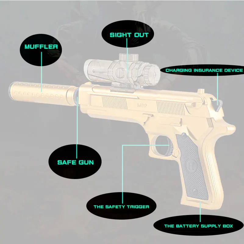 Электрический взрывной магический игрушечный пистолет непрерывная съемка cs-игры на открытом воздухе оружие пистолет детская игра реквизит подарок для мальчика