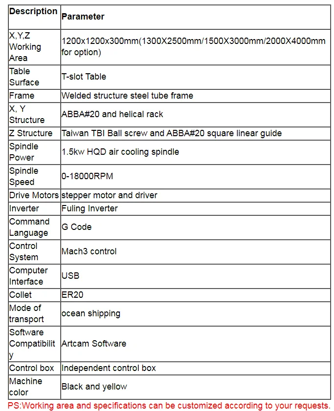 QQ图片20200529093847