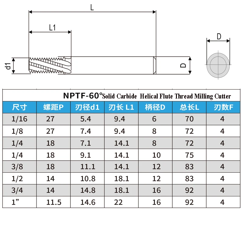 Cronametal كربيد حلزوني 60 درجة Nptf الفلوت طلاء الفلوت مطحنة الخيط Milling Cutter Aliexpress