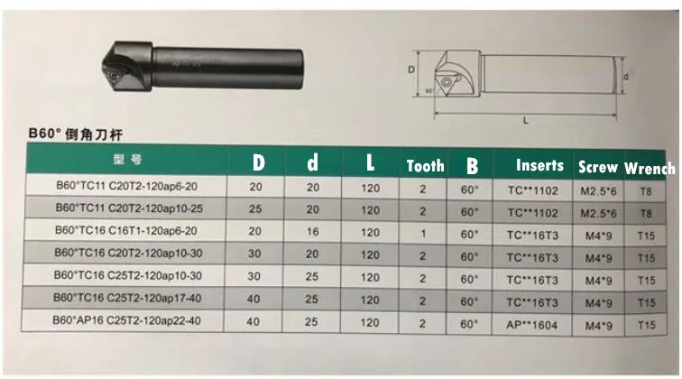 TIM截图20191225135531