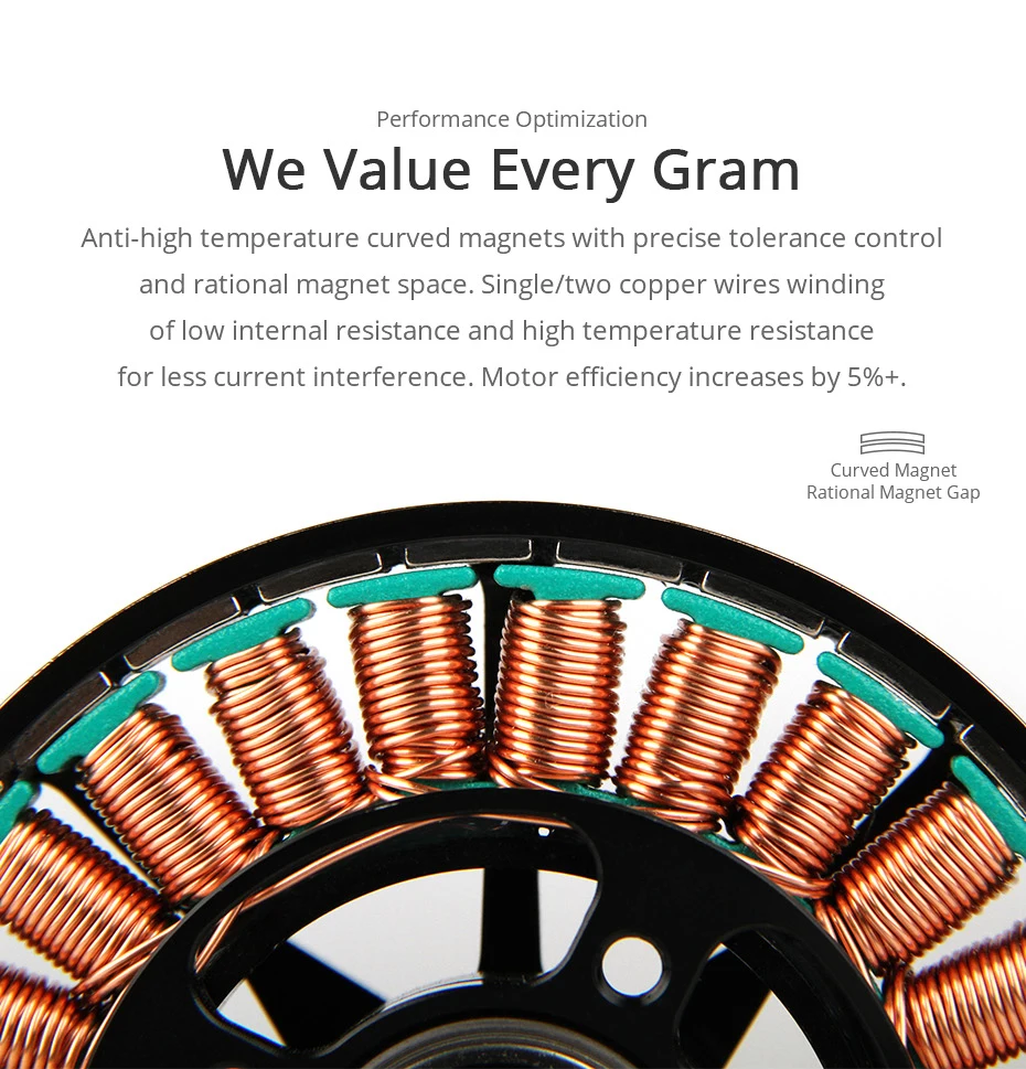 T-motor энергосберегающий антигравитационный светильник MN7005 KV230 эффективный двигатель для квадрокоптера вертолета БПЛА беспилотные лодки RC дроны