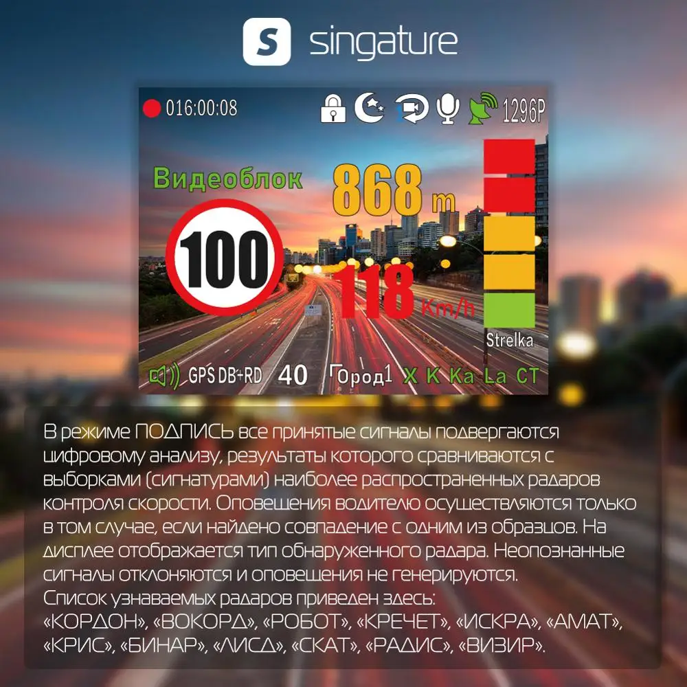 Видеорегистратор RUCCESS LD600 Full HD 1296P 1080P 3 в 1 GPS радар детектор двойная камера
