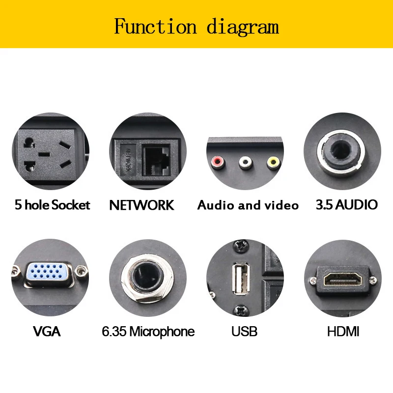 Pop up Desktop Socket Aluminium Alloy Plate Dual AC Socket Network VGA HDMI USB 3 5mm headphone Jack AV audio and video 6 35mm