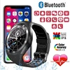 Smart Electronics