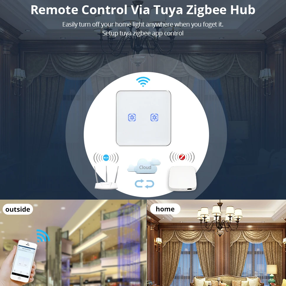Настенный выключатель Tuya Zigbee без нейтрального провода наклейка с сенсорным