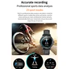 Smart Electronics