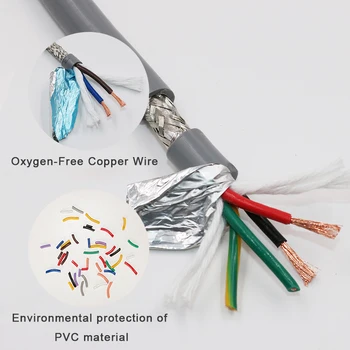 

Bending Resistance High Flexibility Servo Motor Power Shield Wire Servo motor power cable TRVVP 2-3-4 Core 1-1.5-2.5 Square