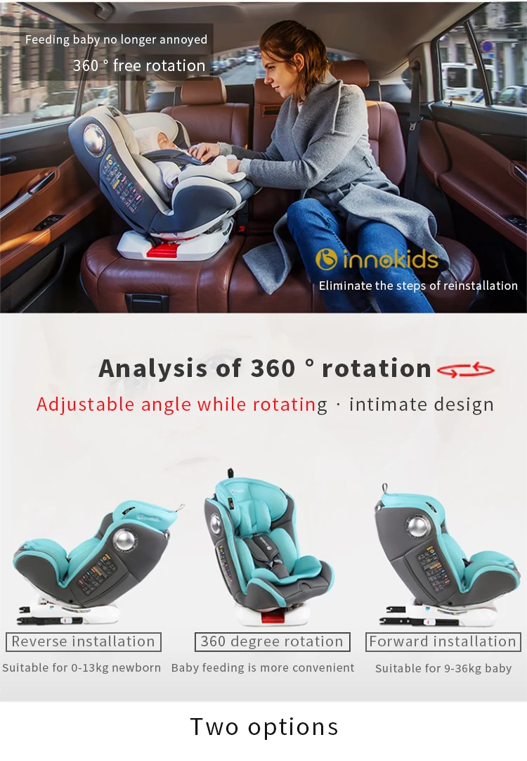 ECE R44/04 стандартное детское автомобильное кресло 360 градусов вращающийся детский безопасный ISOFIX Соединитель с защелкой От 0 до 12 лет/0-36 кг