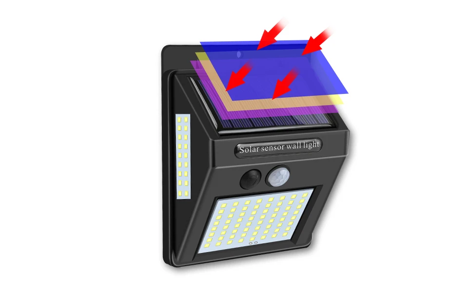 4 шт. 100 светодиодный садовый светильник на солнечной энергии, Открытый PIR датчик движения, Солнечный настенный светильник, аварийная безопасность, Солнечная лампа в ночное время