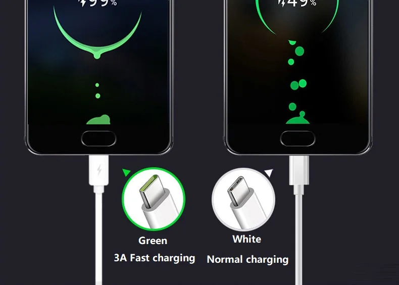 10 шт. 3 А Быстрая зарядка данных usb кабель для iphone 7 8 Plus X XS XR Micro usb type C кабель для передачи данных для мобильного телефона usb кабель для зарядки
