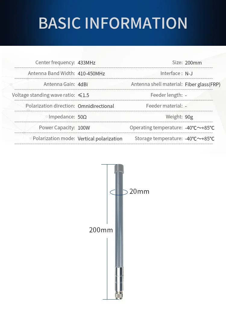 telefones e telecomunicações