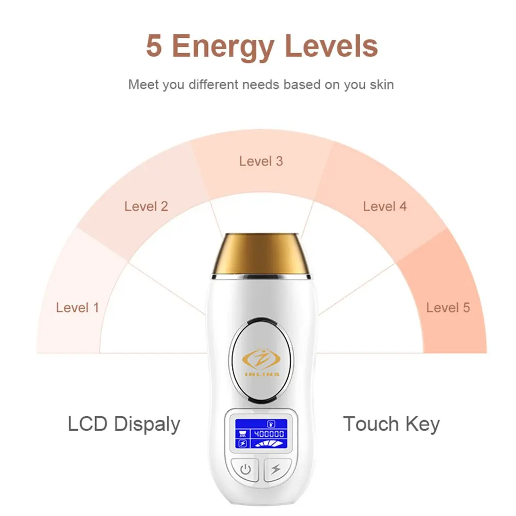 INLINS 3 in 1 IPL Laser Hair Removal Machine Painless Laser Epilator Permanent Bikini 5 Levels Home Electric depilador drop ship