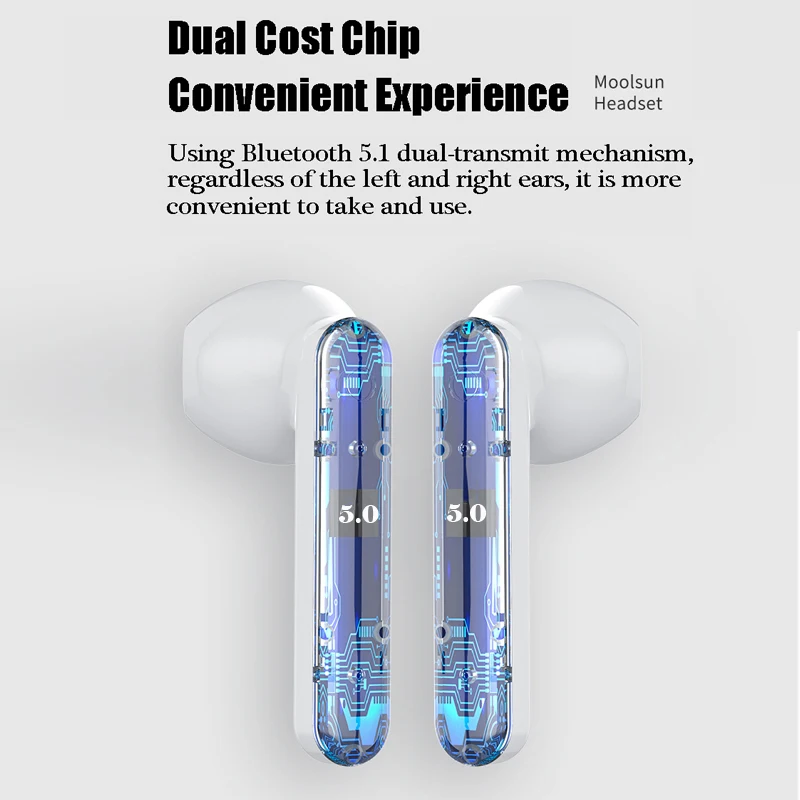 New Wireless Earphone V5.0 TWS Wireless Bluetooth Headphone LED Display Intelligent noise reduction Sport Headsets Earbuds